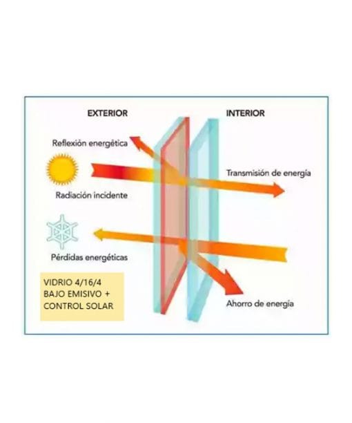 Ventana PVC Practicable Oscilobatiente Izquierda 600X500 1h con vidrio Carglass - Imagen 9
