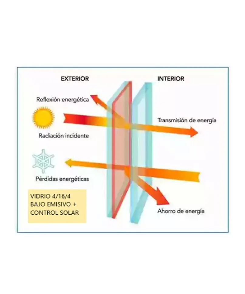 Ventana PVC Practicable Oscilobatiente Derecha 600X500 1h con vidrio Carglass - Imagen 9